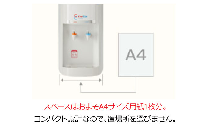 省スペース